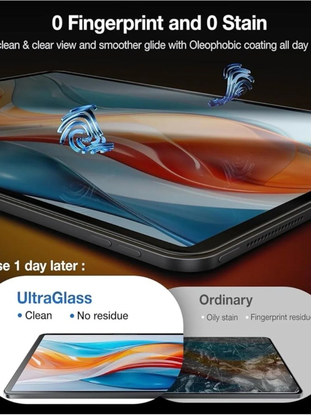 Clear Tempered Glass Screen Protector for TabletTransparent Top 9H iPad Air 11in